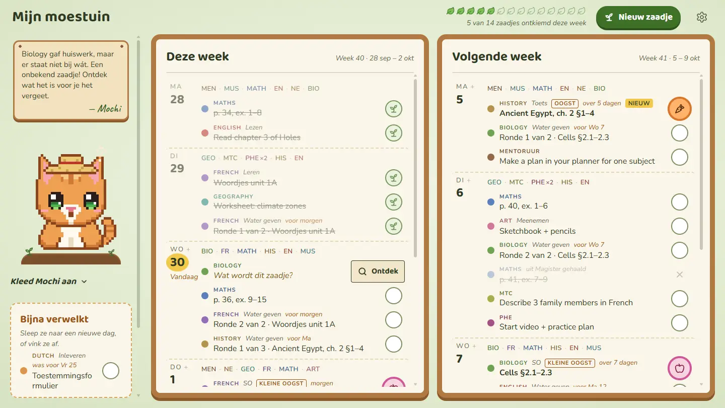 Learnling galerijafbeelding 3