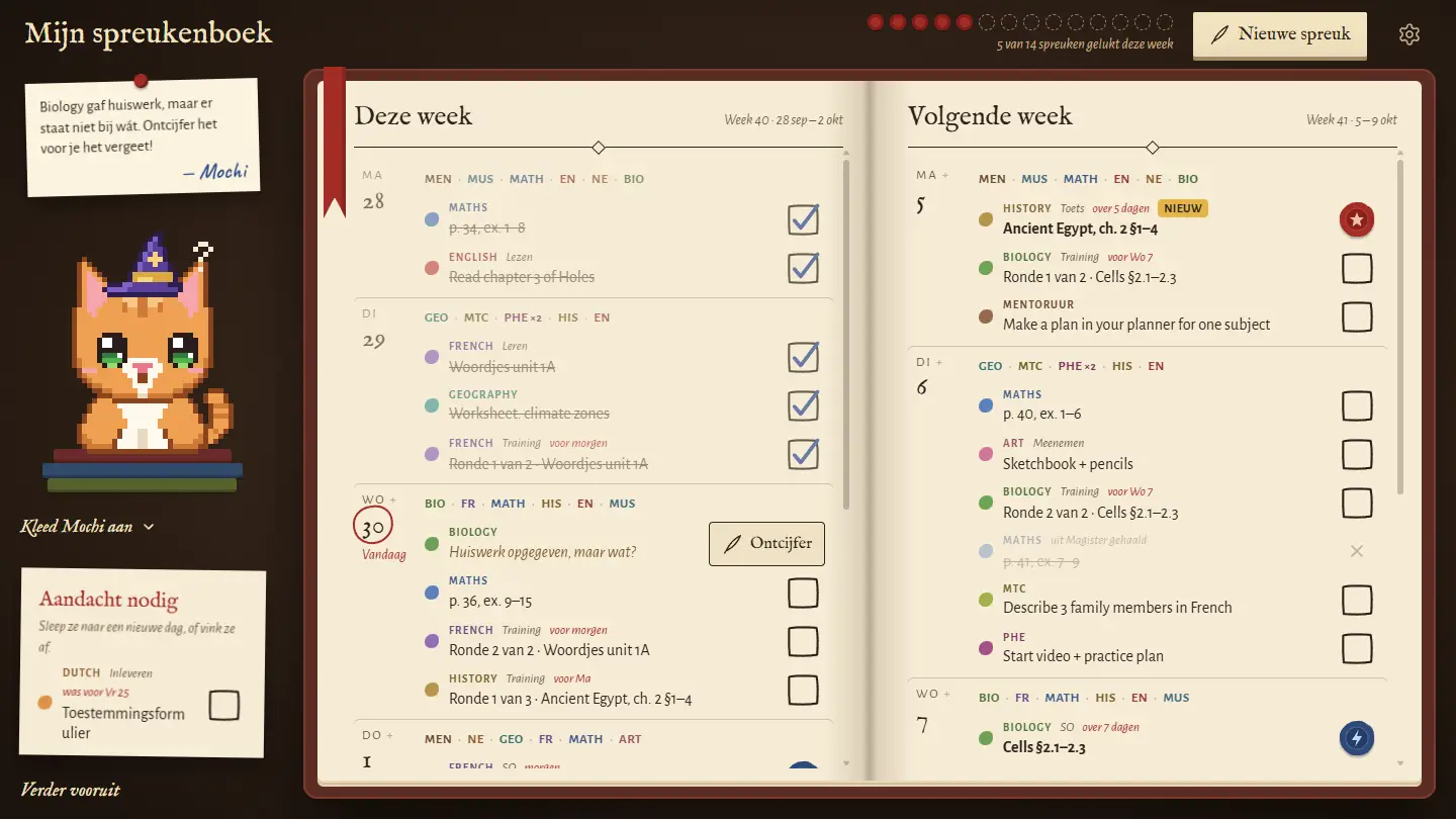 Learnling galerijafbeelding 1